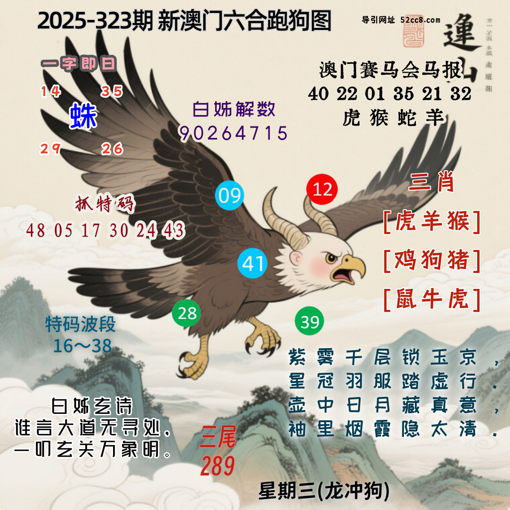 新澳门六合跑马图323期