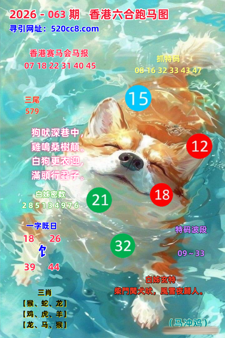 香港六合063期